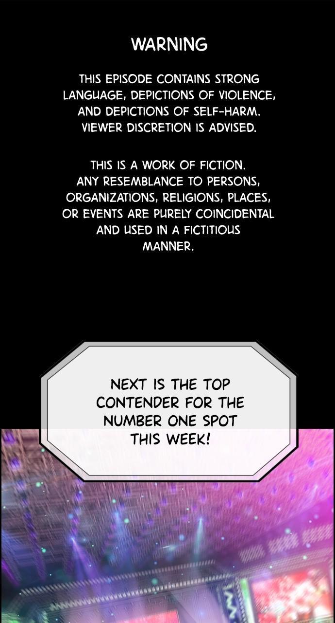 Get Schooled Chap 112 - Next Chap 113