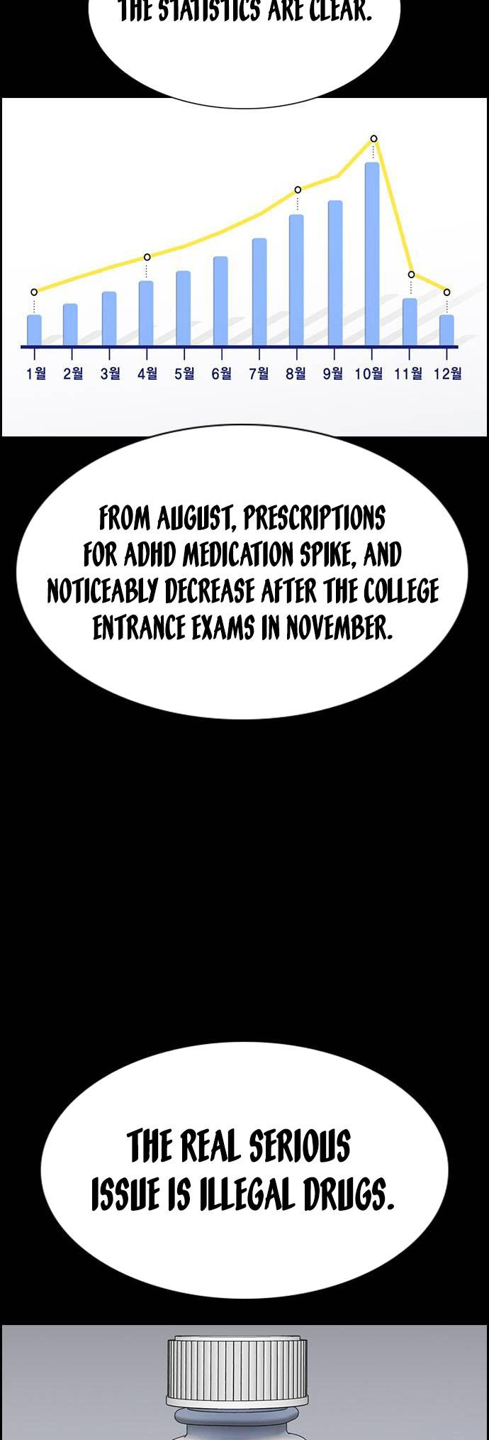 Get Schooled Chap 127 - Next Chap 128