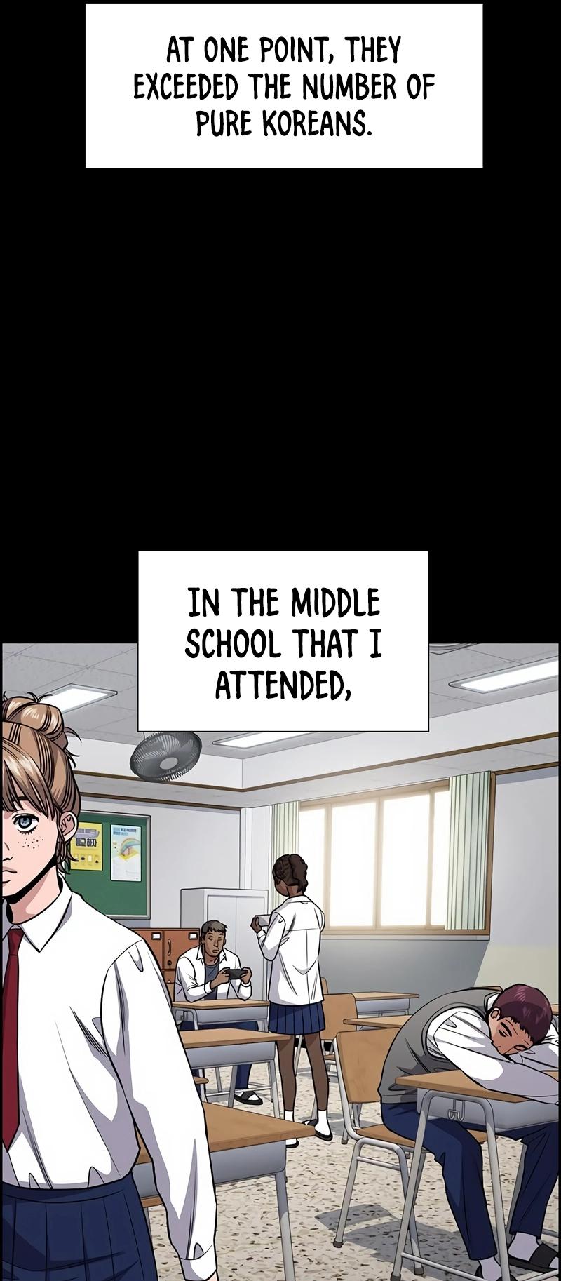 Get Schooled Chap 125 - Next Chap 126