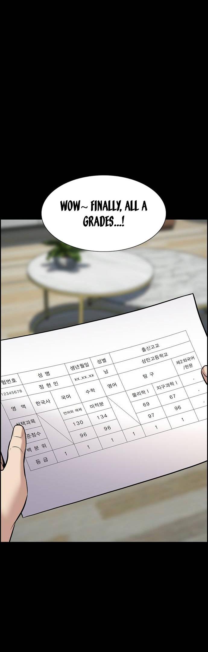 Get Schooled Chap 126 - Next Chap 127