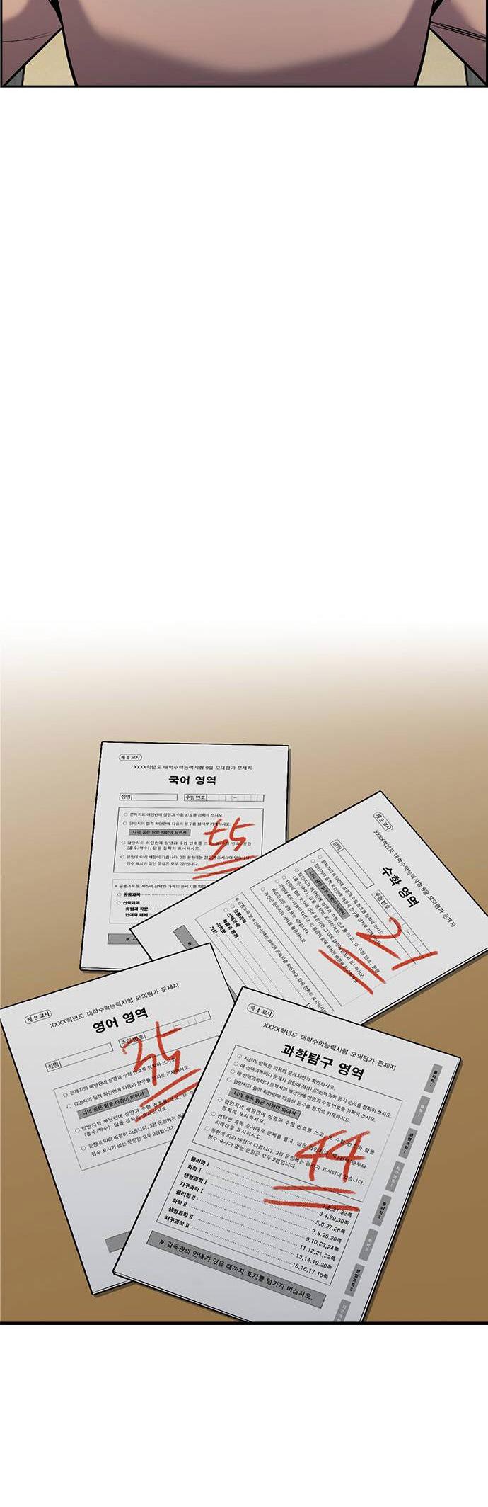 Get Schooled Chap 129 - Next Chap 130