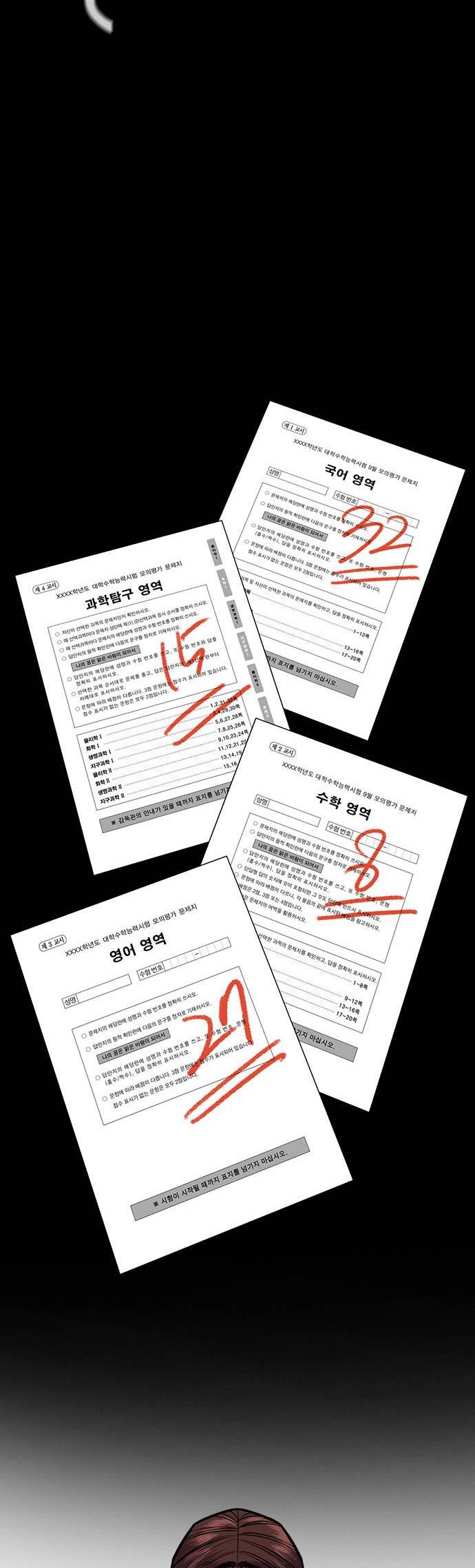 Get Schooled Chap 129 - Next Chap 130