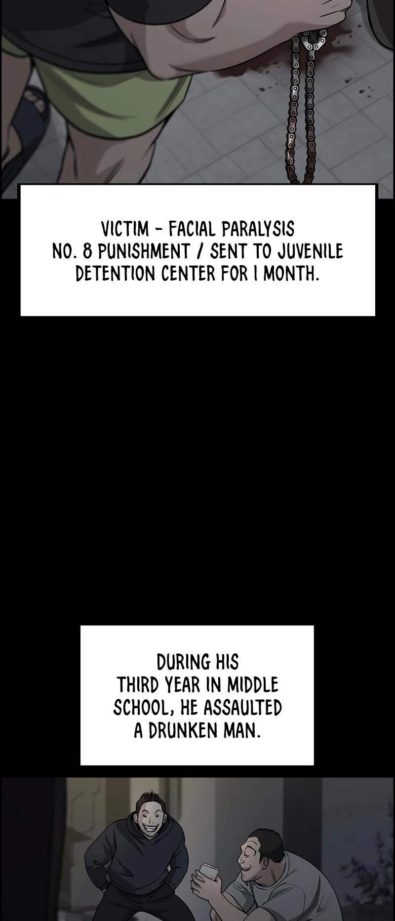 Get Schooled Chap 120 - Next Chap 121