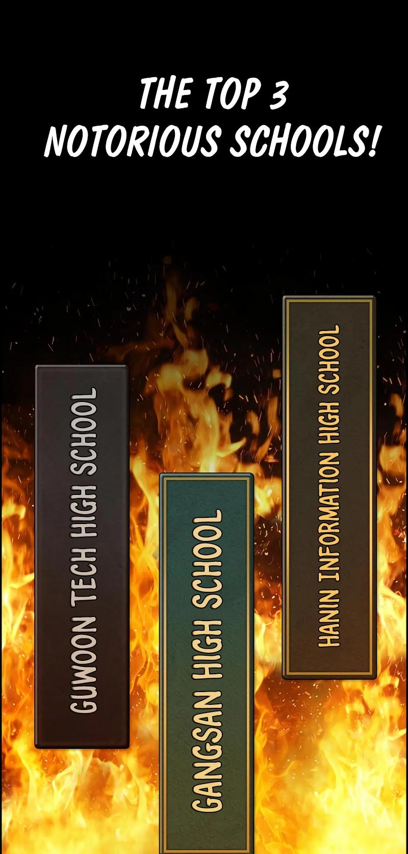 Get Schooled Chap 122 - Next Chap 123