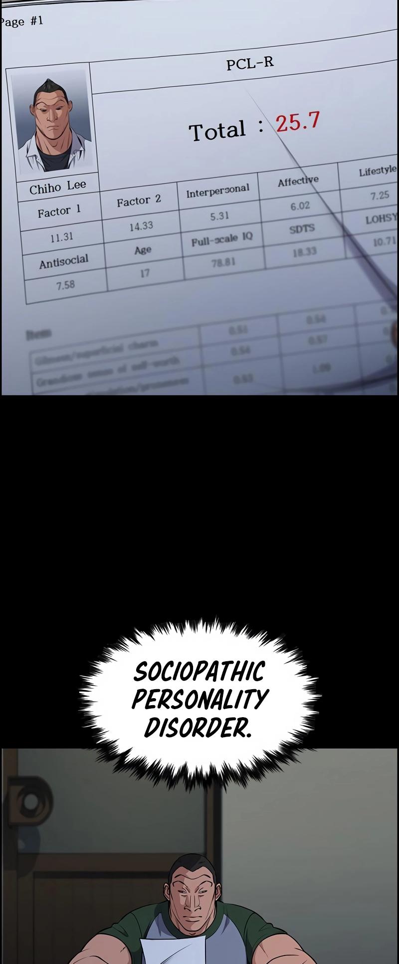 Get Schooled Chap 123 - Next Chap 124