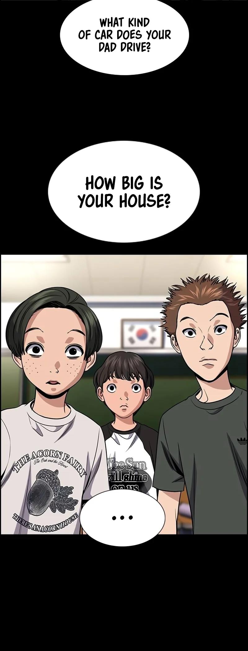 Get Schooled Chap 162 - Next Chap 163