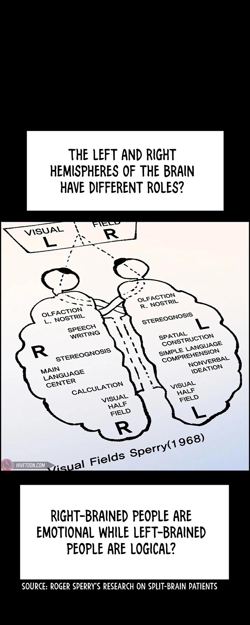 Get Schooled Chap 176 - Next Chap 177