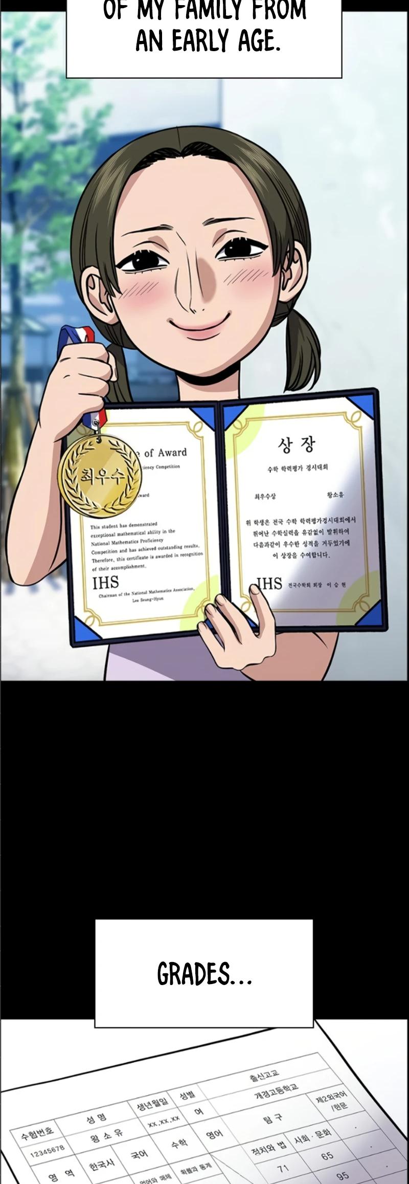 Get Schooled Chap 173 - Next Chap 174