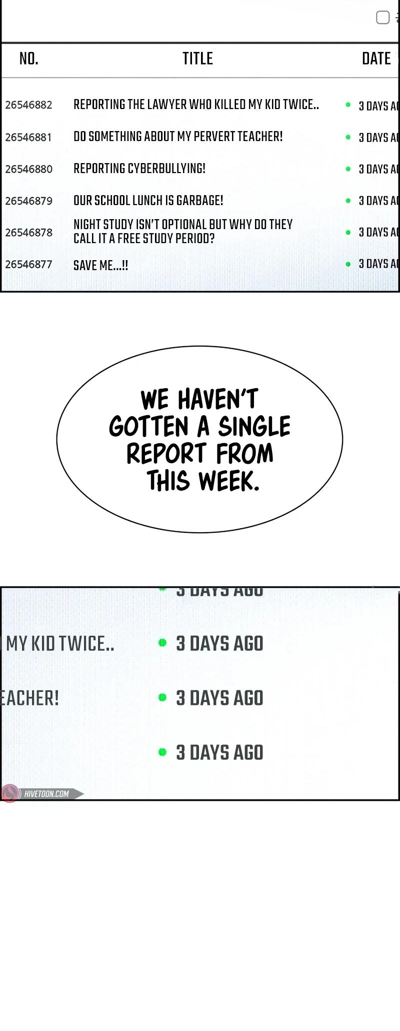 Get Schooled Chap 187 - Next Chap 188