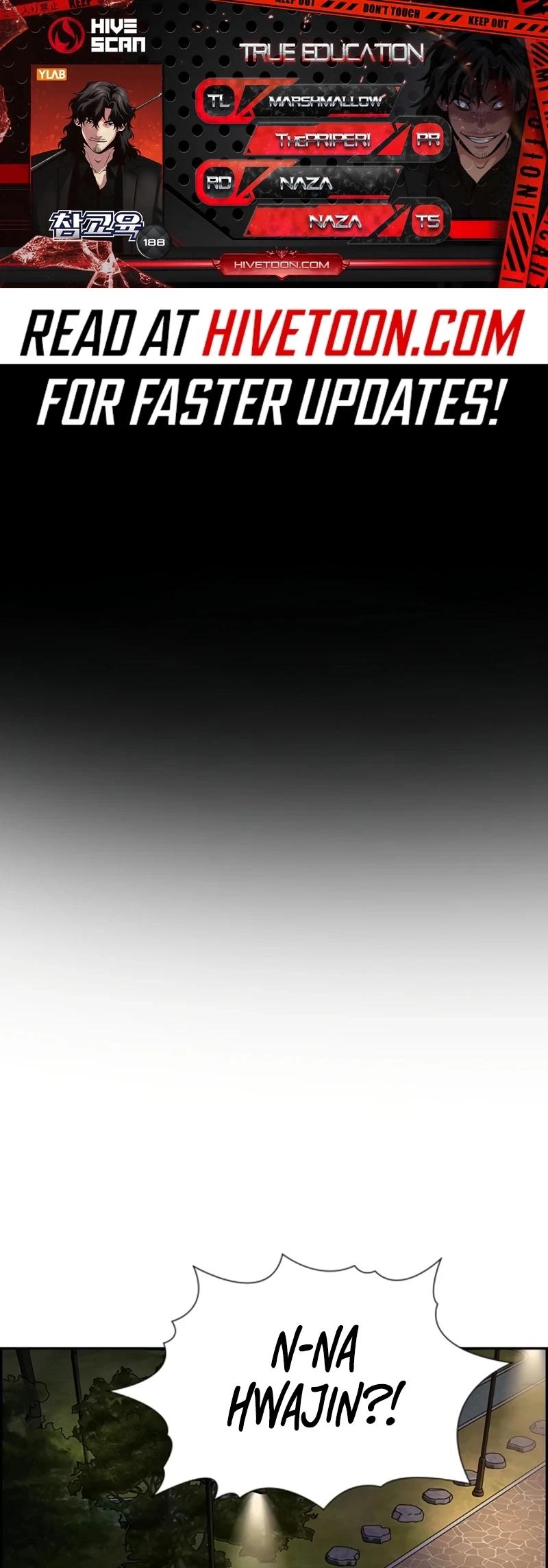 Get Schooled Chap 188 - Next Chap 189