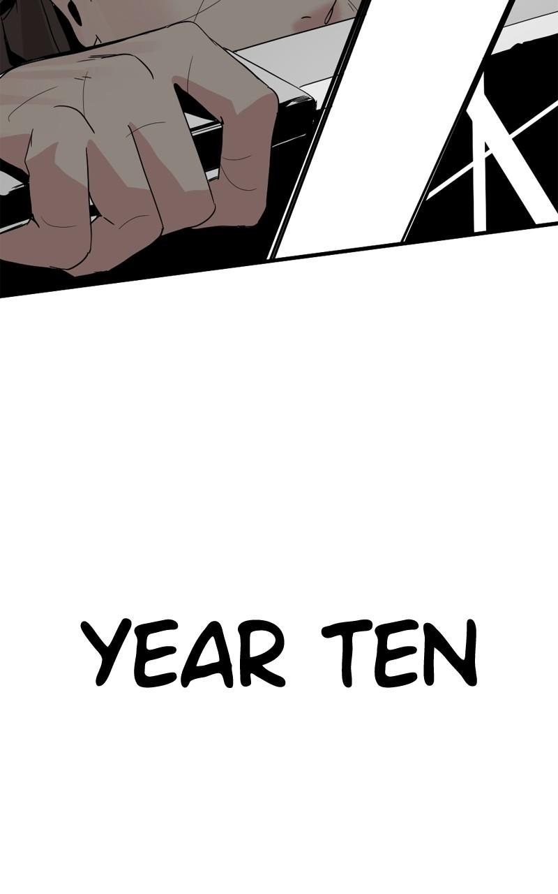 Hero Killer Chap 147 - Next Chap 148