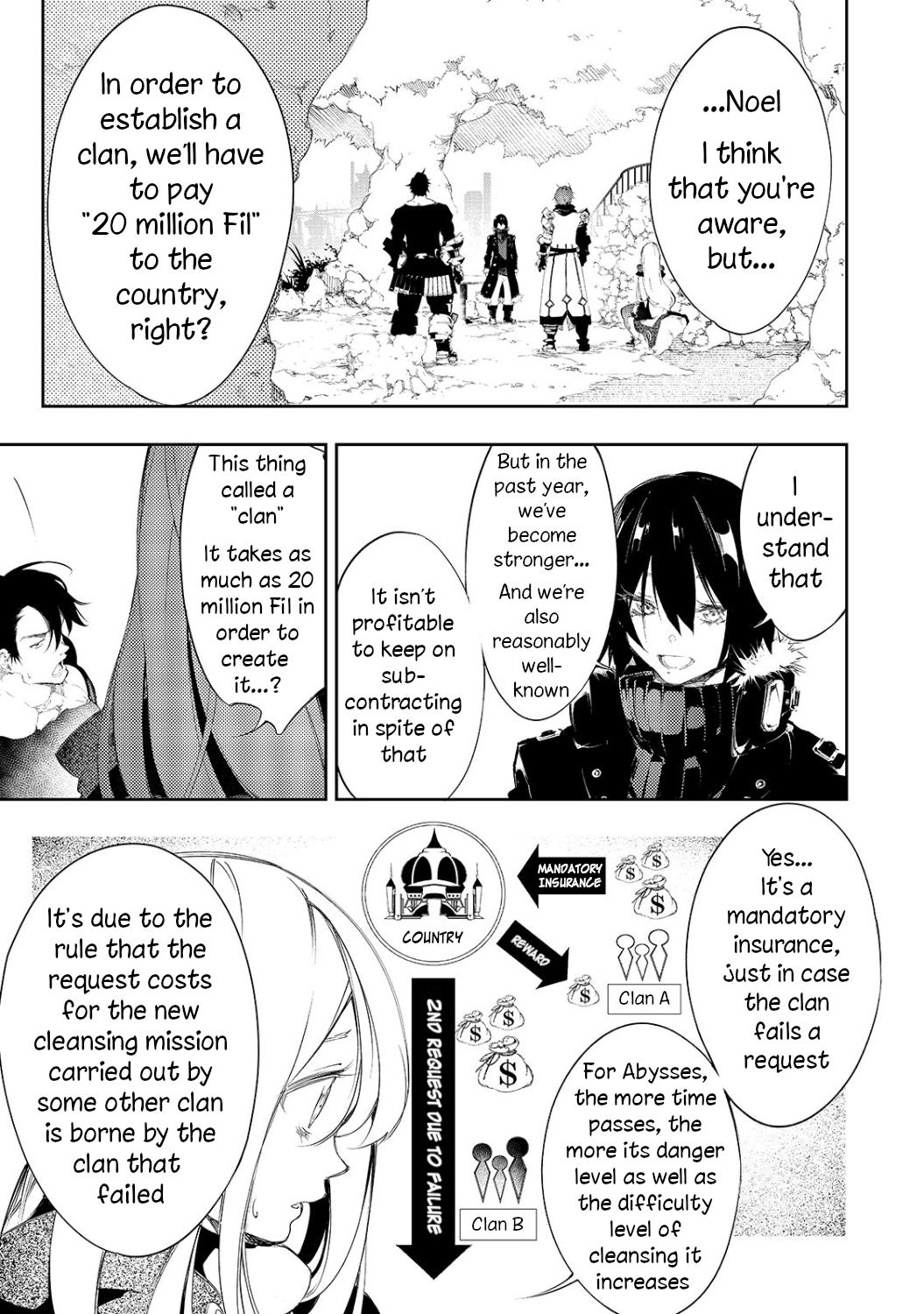 Saikyou no Shienshoku Wajutsushi de Aru Ore wa Sekai Saikyou Clan wo Shitagaeru Chap 4 - Next Chap 5