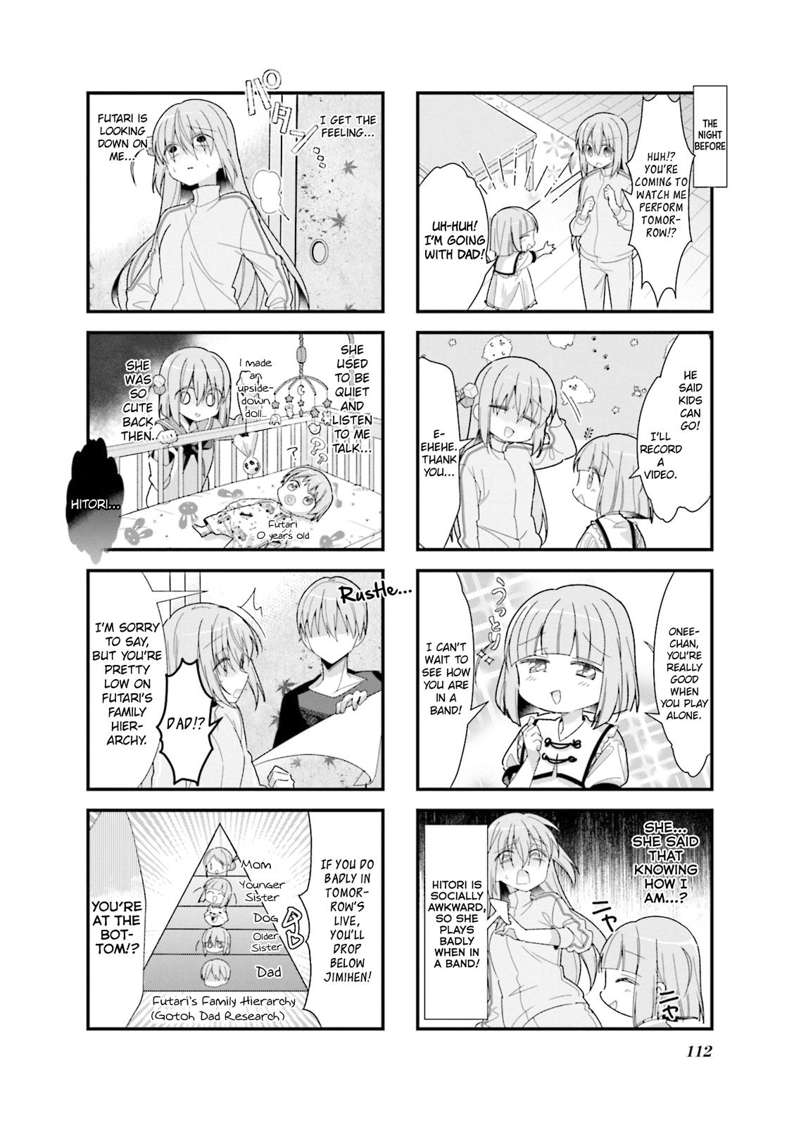 Bocchi the Rock! Chap 25 - Next Chap 26