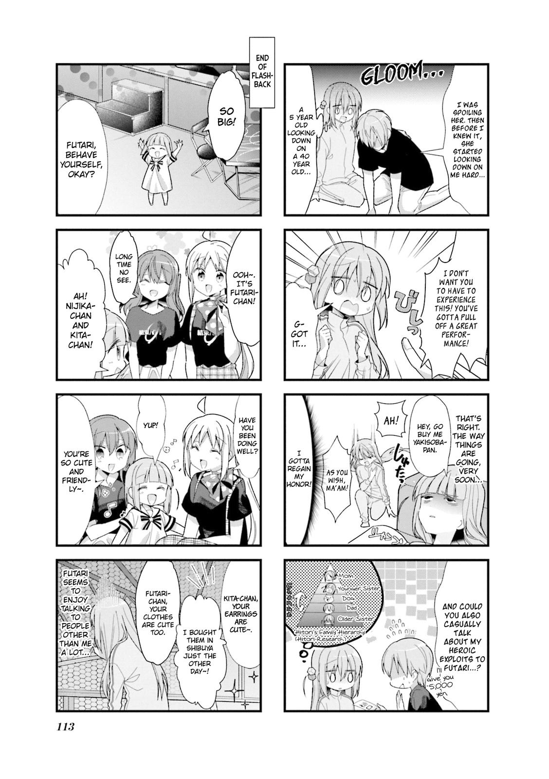 Bocchi the Rock! Chap 25 - Next Chap 26