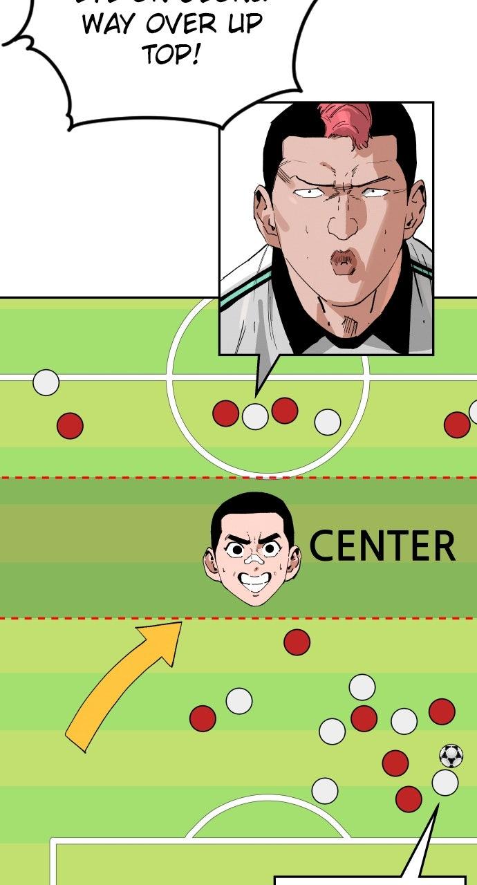 The Build Up Chap 178 - Next Chap 179