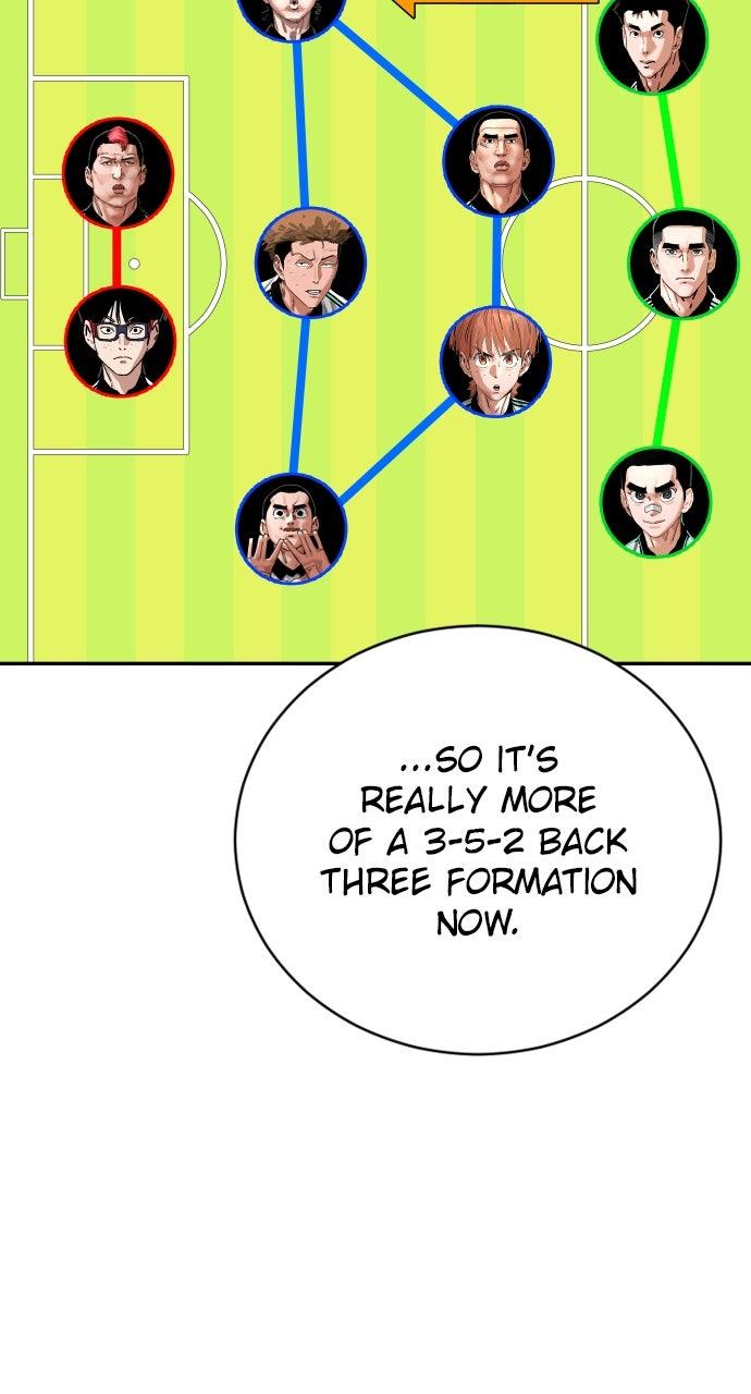 The Build Up Chap 186 - Next Chap 187