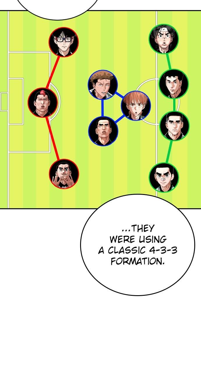 The Build Up Chap 186 - Next Chap 187
