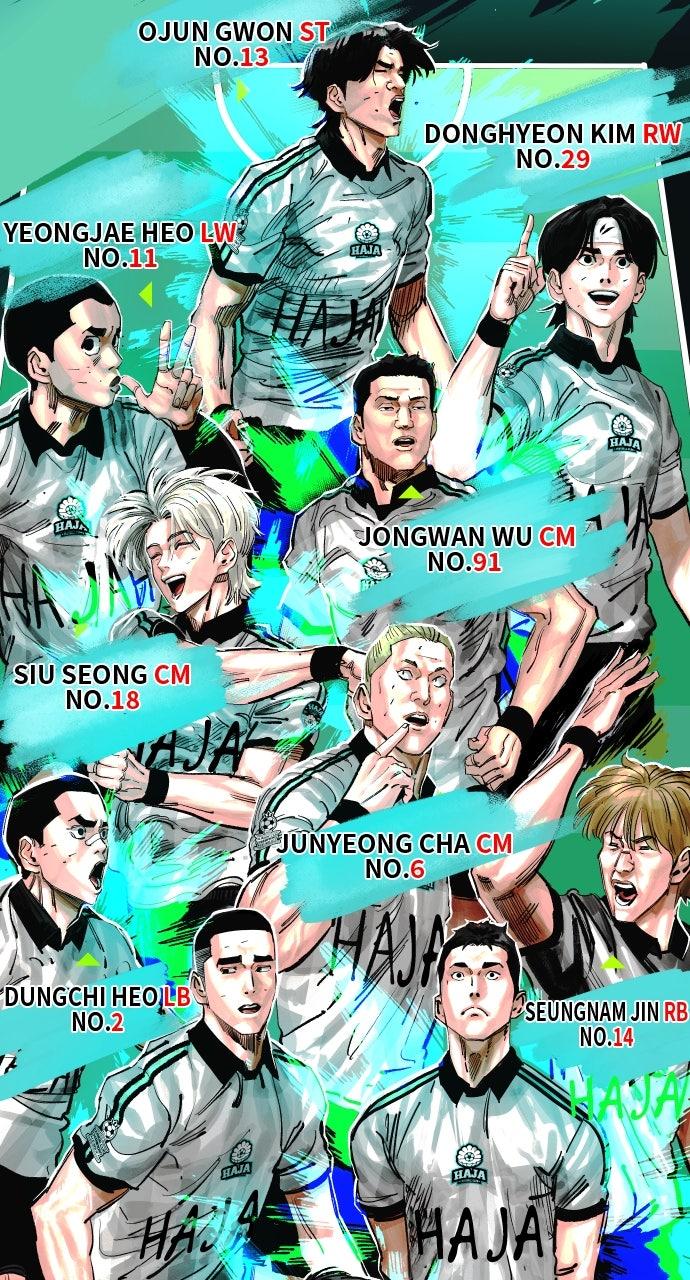The Build Up Chap 195 - Next Chap 196