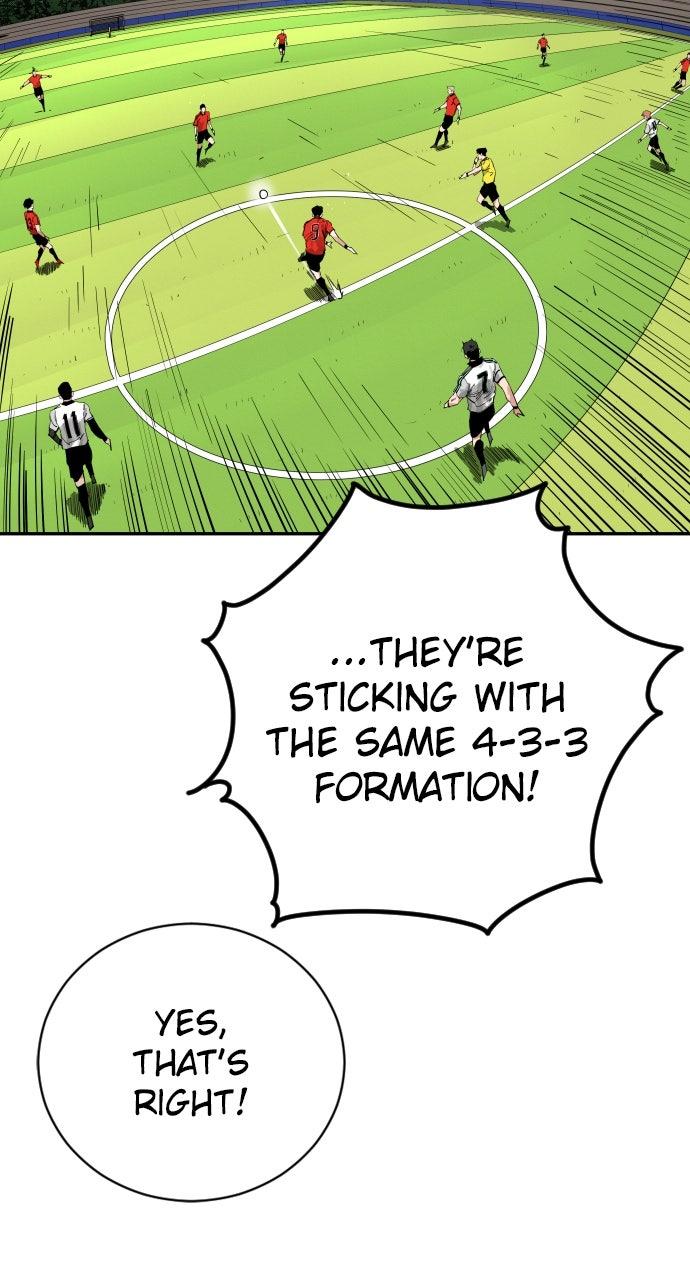 The Build Up Chap 201 - Next Chap 202