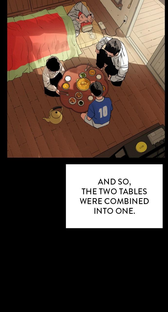 The Build Up Chap 203 - Next Chap 204