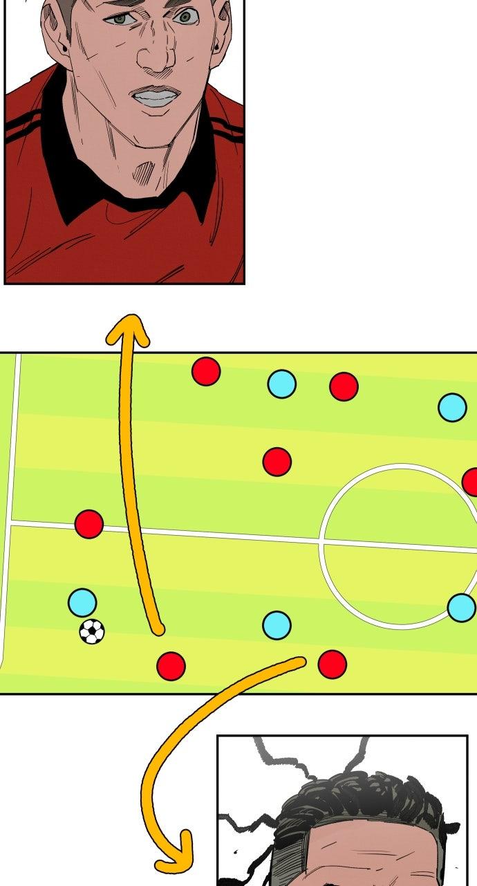 The Build Up Chap 203 - Next Chap 204