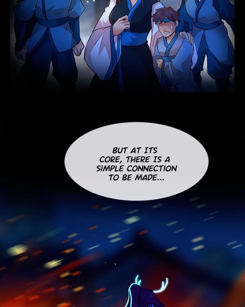 SubZero Chap 192 - Next Chap 193