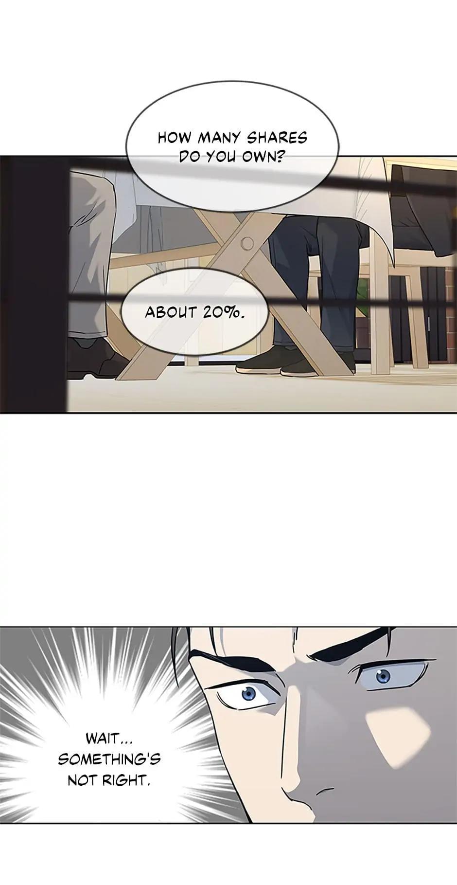 God of Blackfield Chap 268 - Next Chap 269