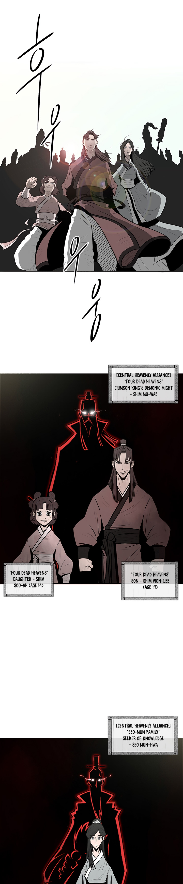 The Legend of the Northern Blade Chap 6 - Next Chap 7