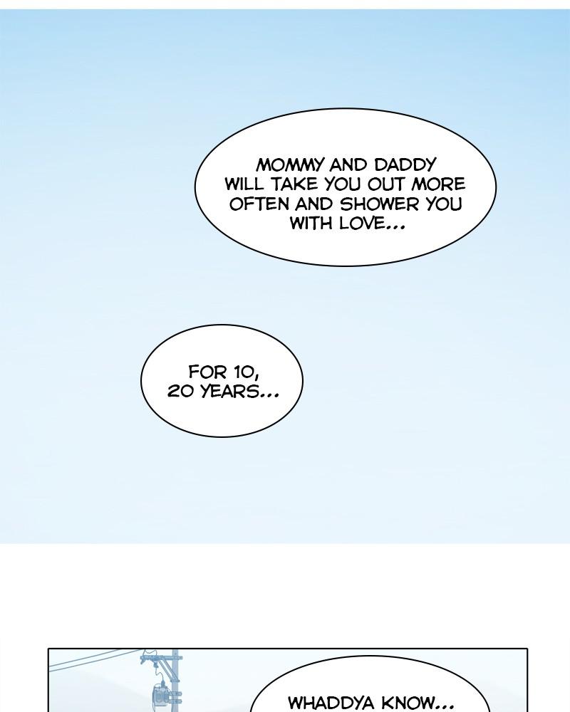 The Dog Diaries Chap 36 - Next Chap 37