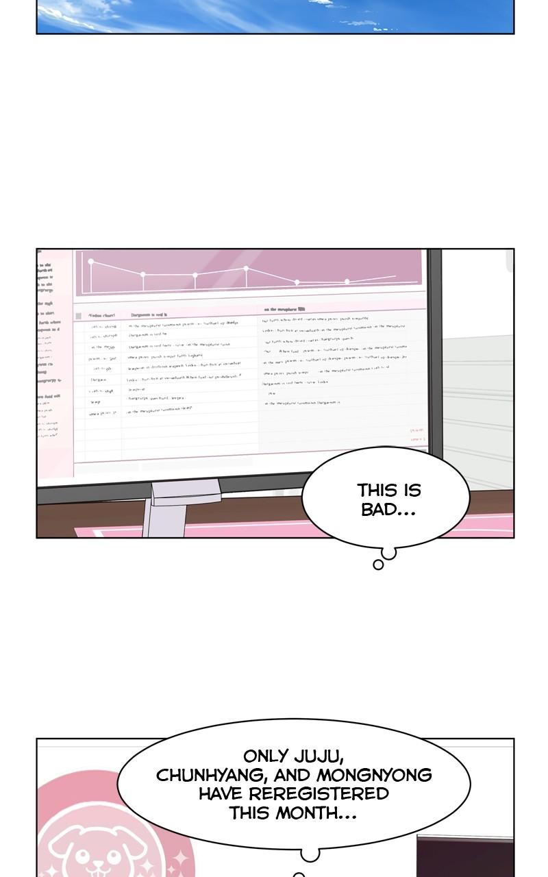 The Dog Diaries Chap 108 - Next Chap 109