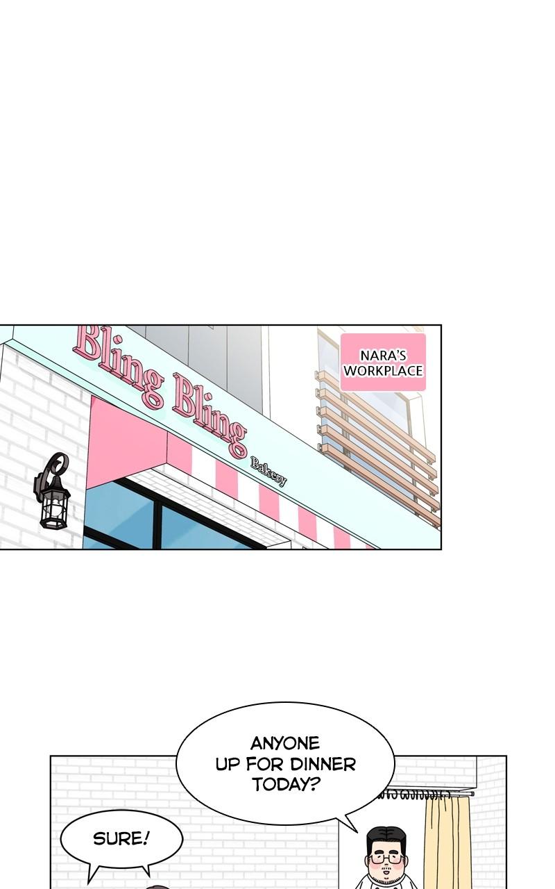 The Dog Diaries Chap 132 - Next Chap 133