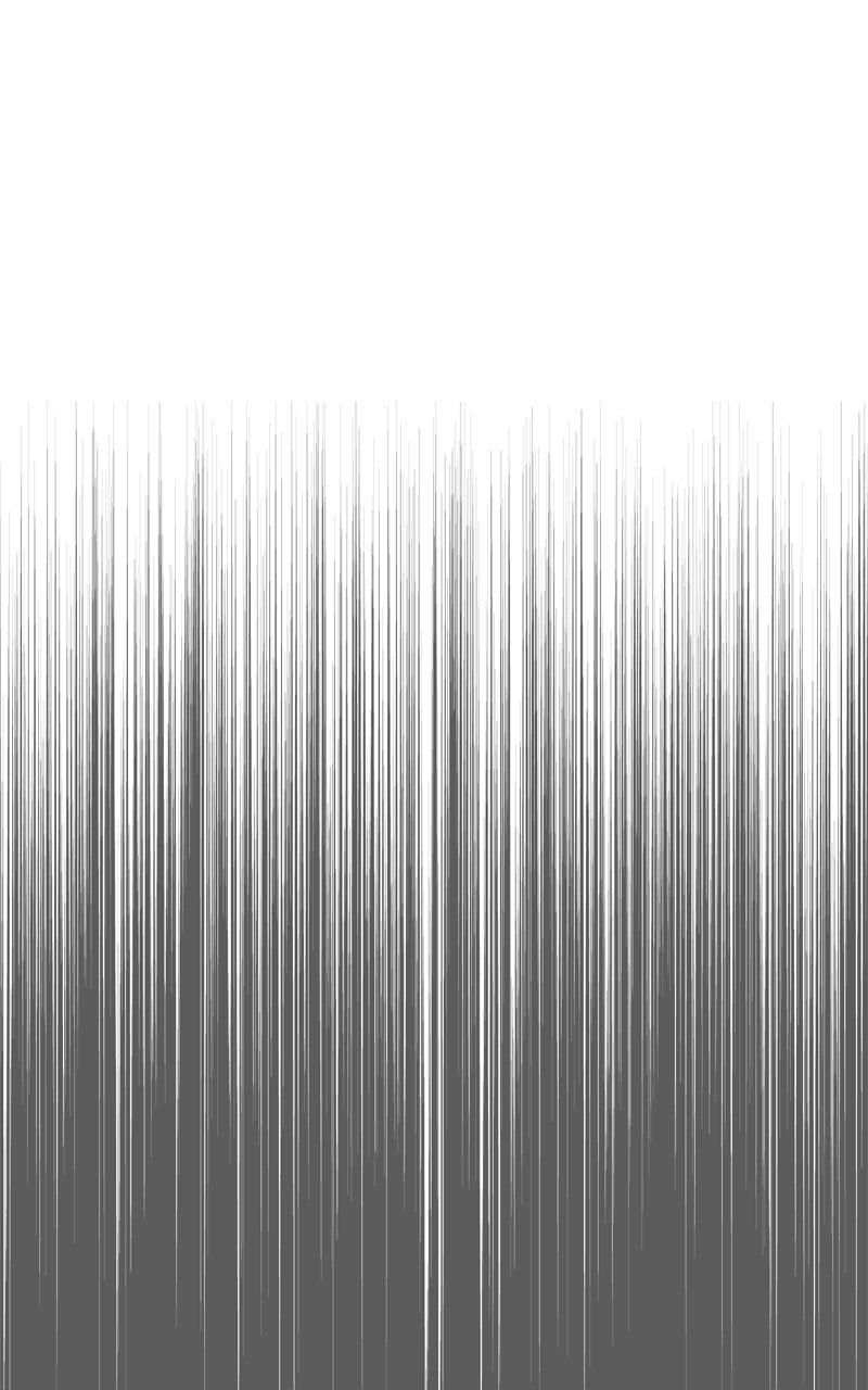 Solo Spell Caster Chap 212 - Next Chap 213