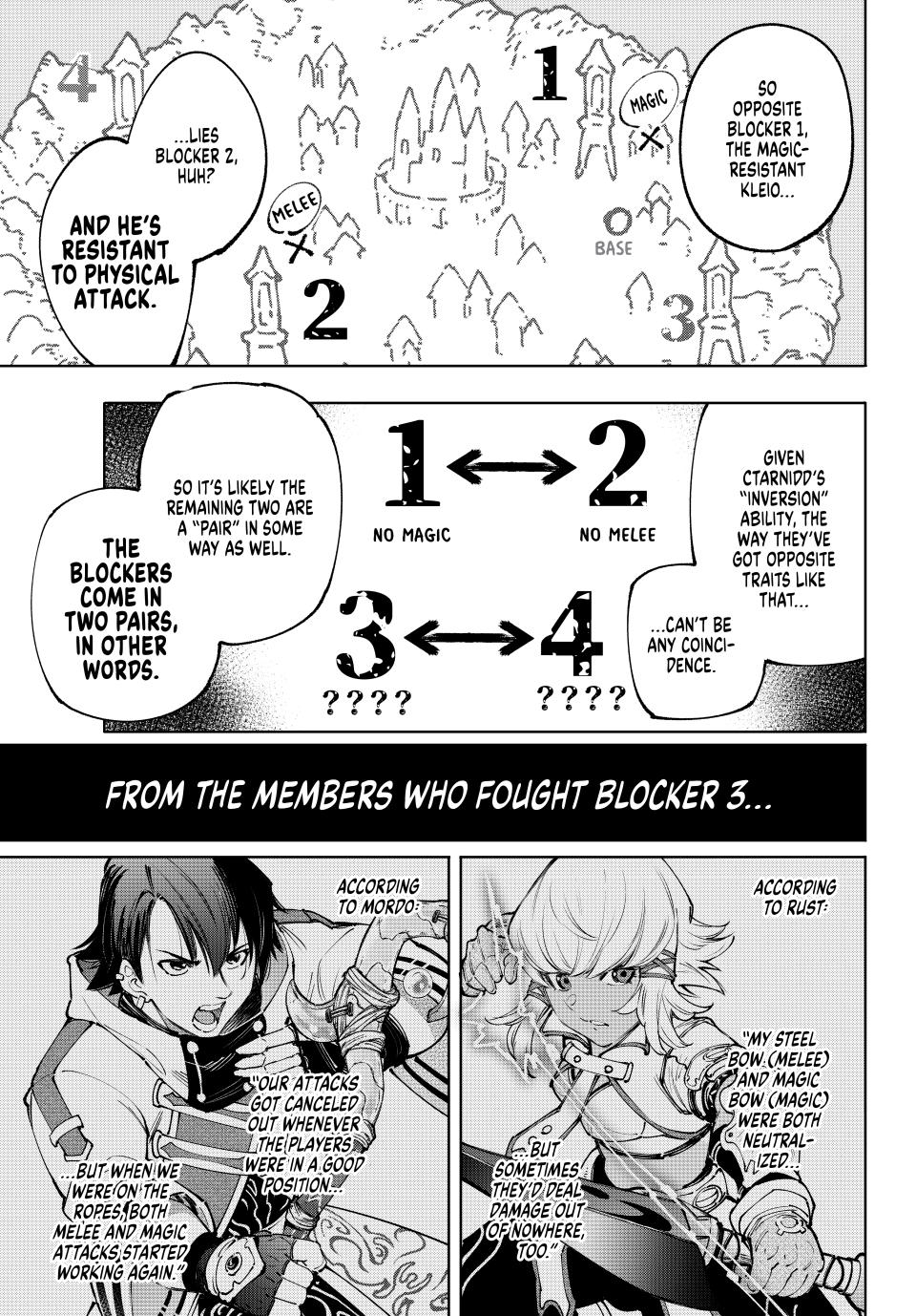 Shangri-La Frontier raw Chap 166 - Next Chap 167