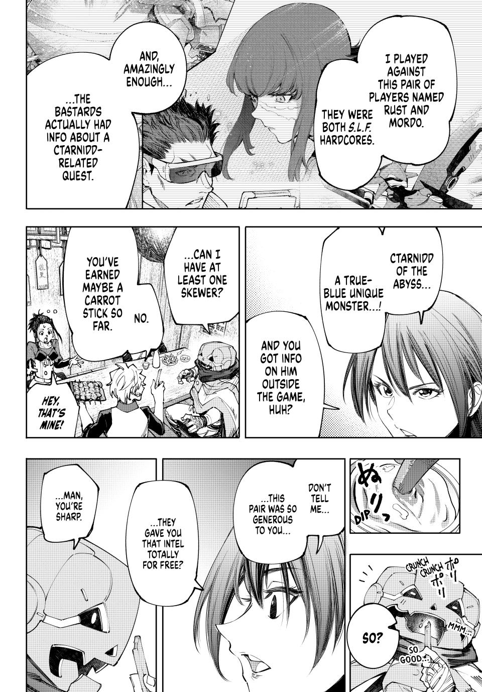 Shangri-La Frontier raw Chap 160 - Next Chap 161