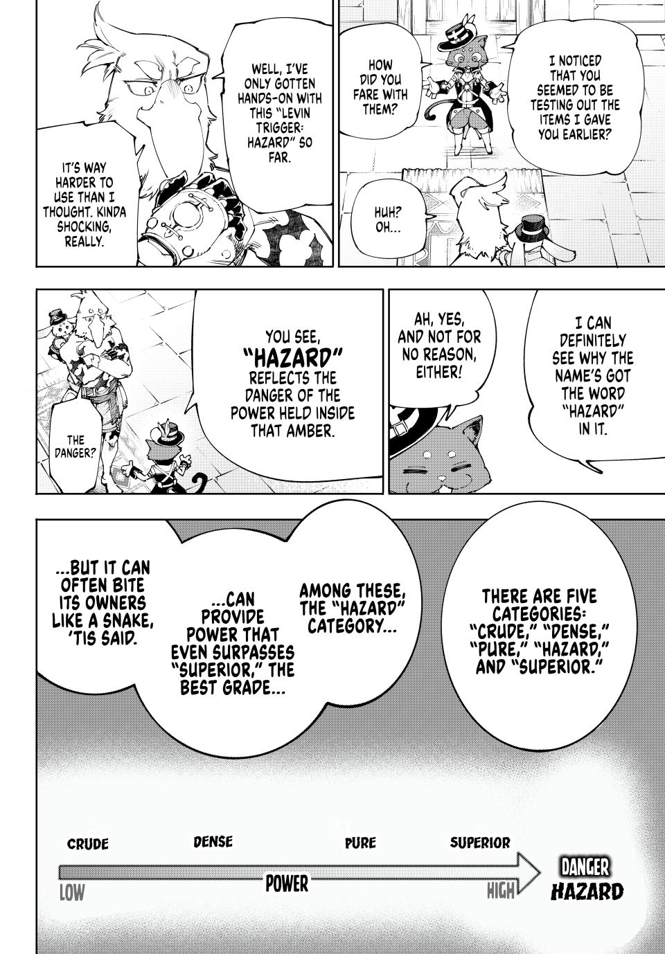 Shangri-La Frontier Chap 216 - Next Chap 217