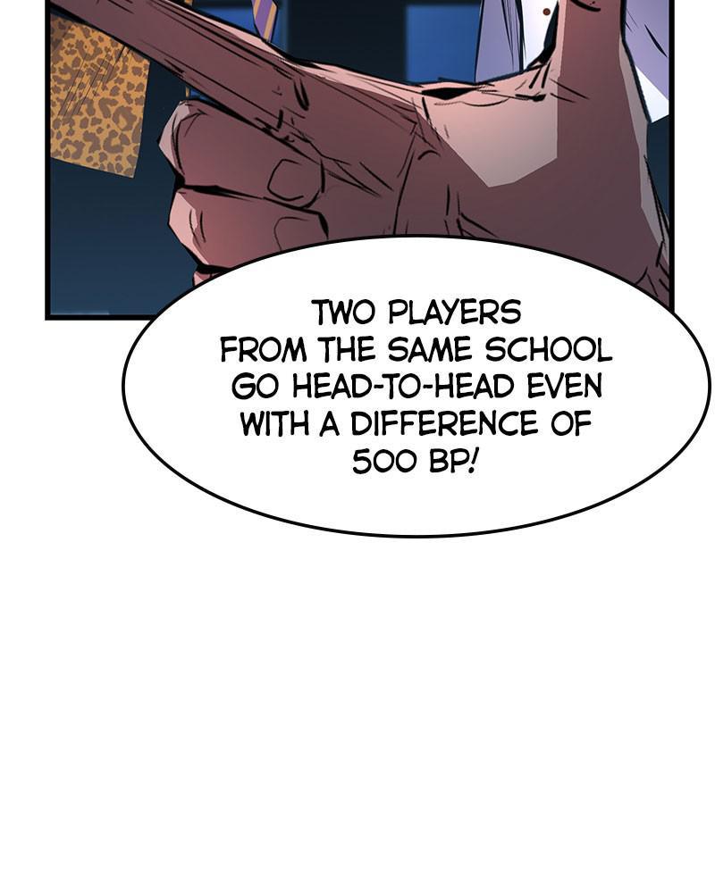 Hanlim Gym Chap 19 - Next Chap 20