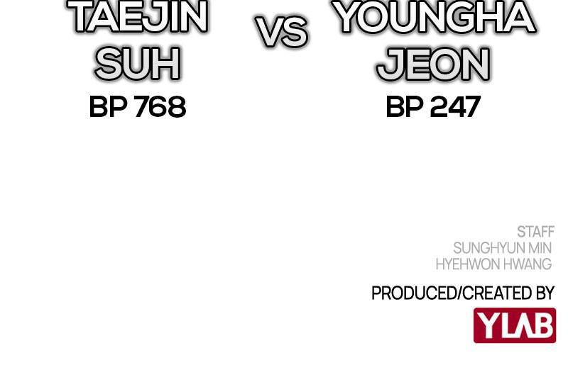 Hanlim Gym Chap 19 - Next Chap 20