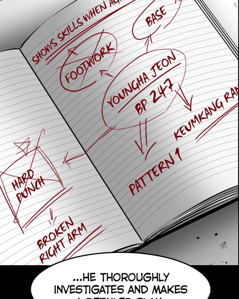 Hanlim Gym Chap 20 - Next Chap 21