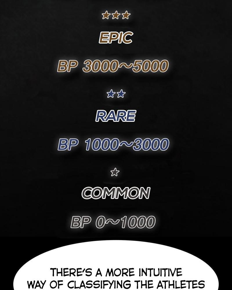 Hanlim Gym Chap 30 - Next Chap 31