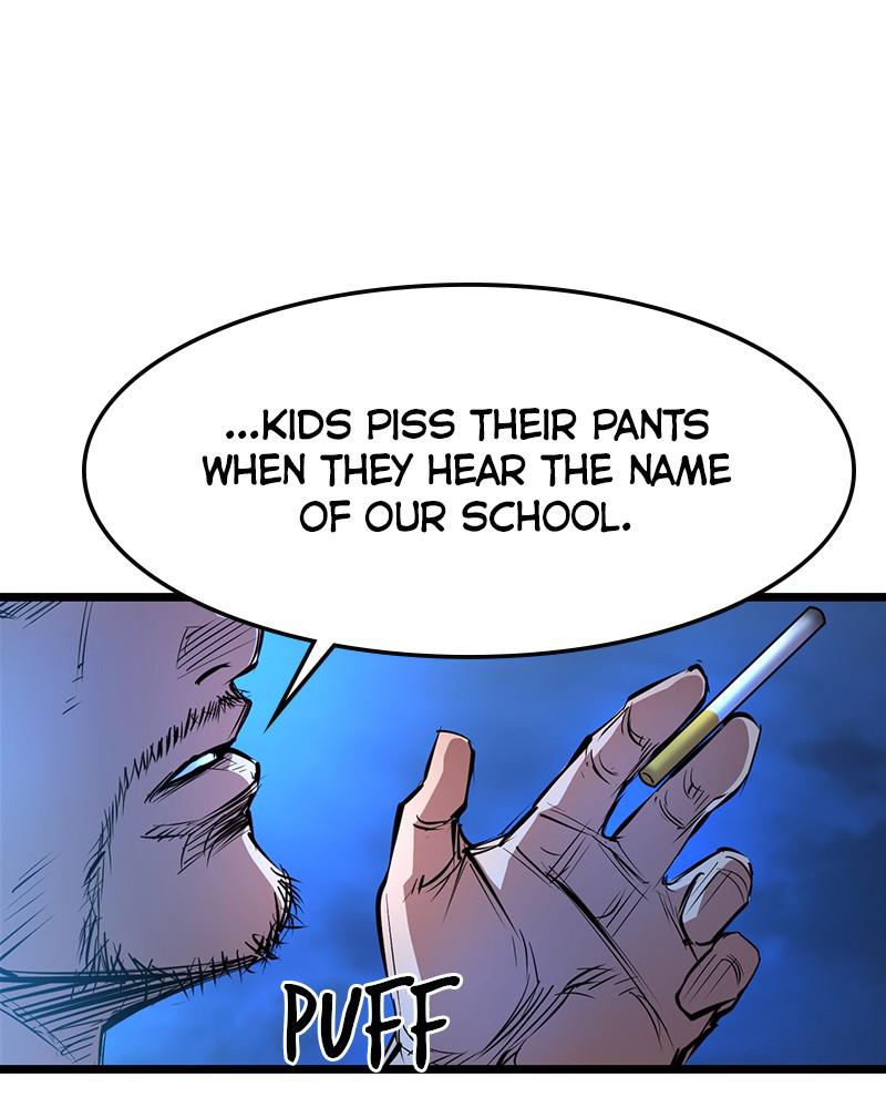 Hanlim Gym Chap 54 - Next Chap 55