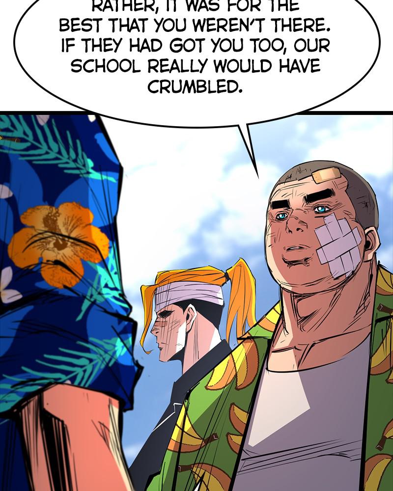Hanlim Gym Chap 55 - Next Chap 56