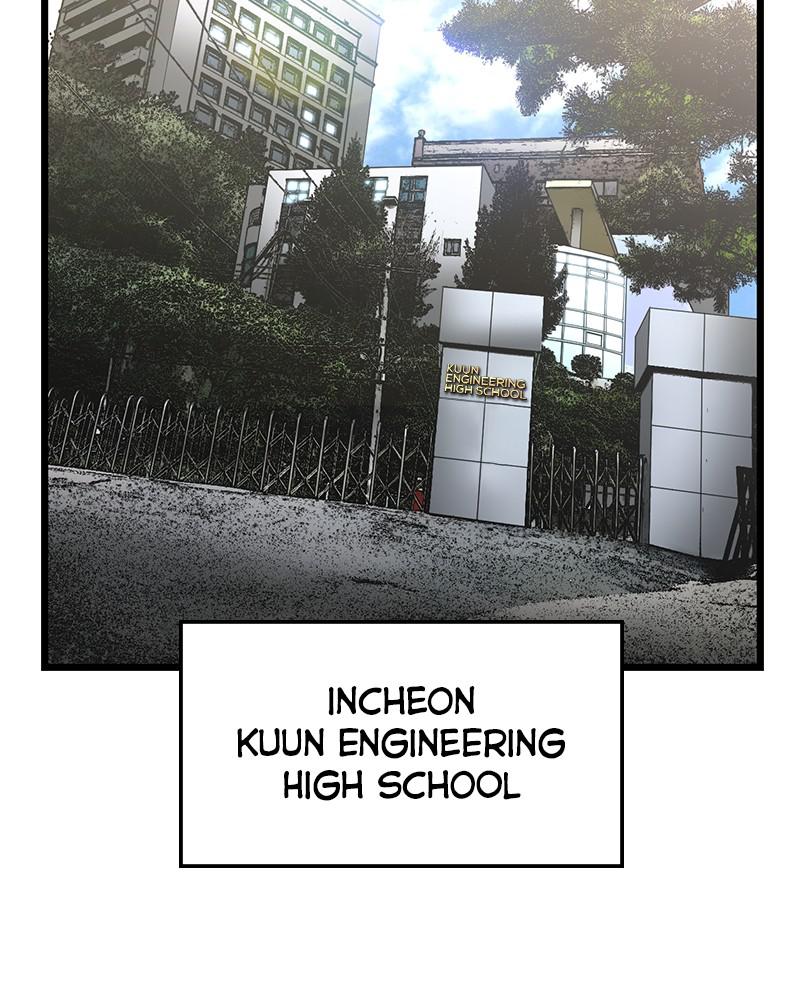 Hanlim Gym Chap 55 - Next Chap 56