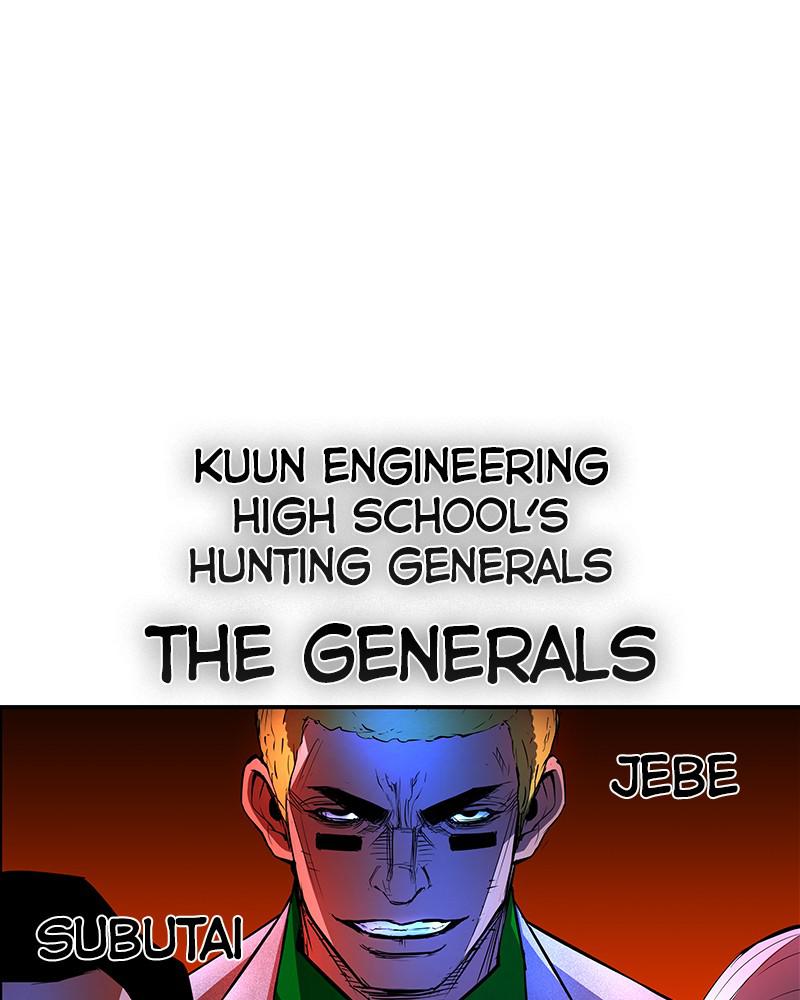 Hanlim Gym Chap 58 - Next Chap 59