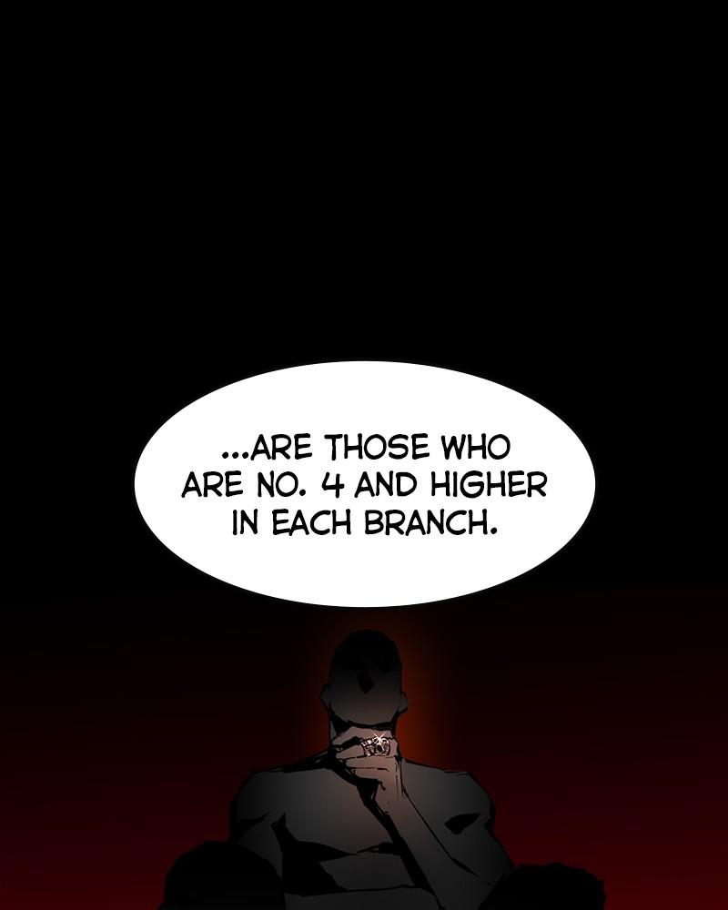 Hanlim Gym Chap 72 - Next Chap 73