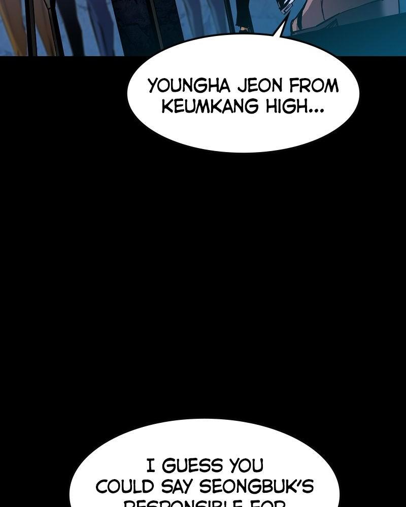 Hanlim Gym Chap 85 - Next Chap 86
