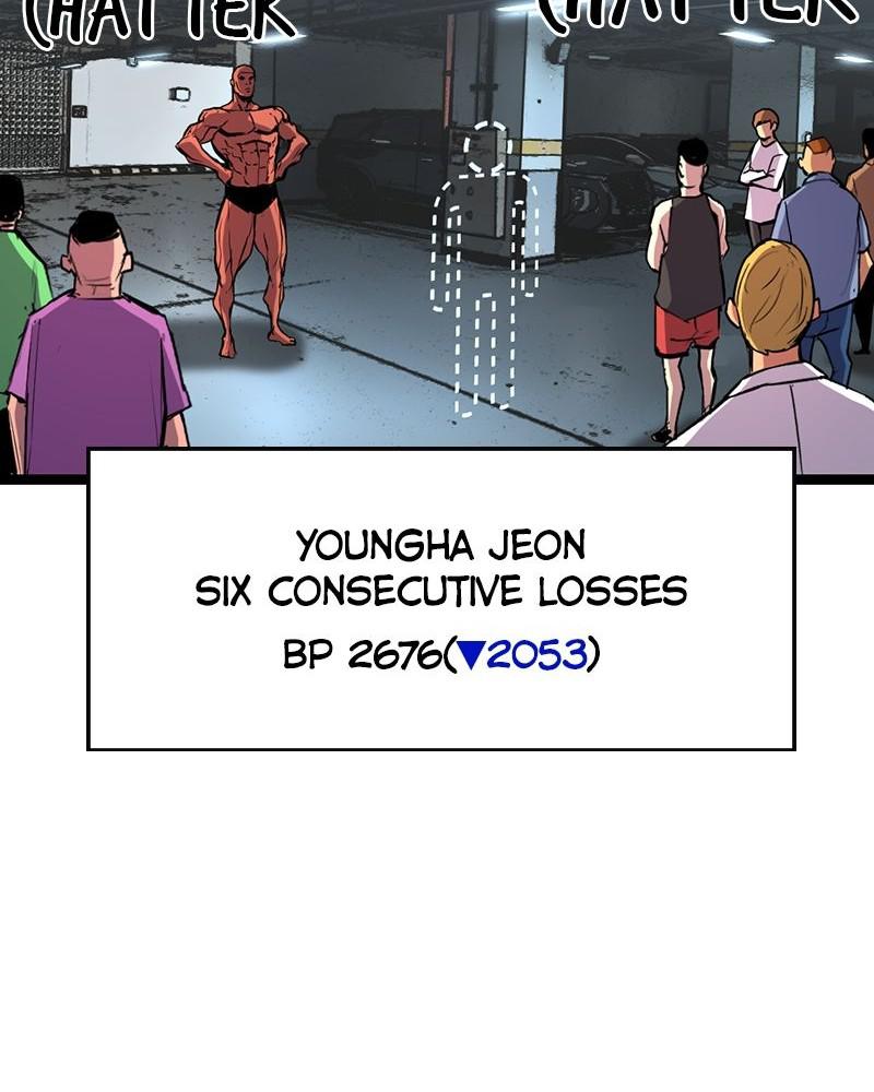Hanlim Gym Chap 88 - Next Chap 89