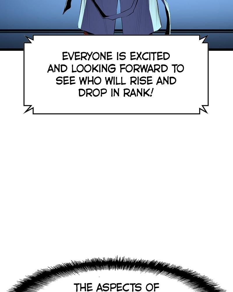 Hanlim Gym Chap 83 - Next Chap 84