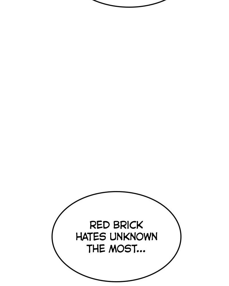 Hanlim Gym Chap 97 - Next Chap 98