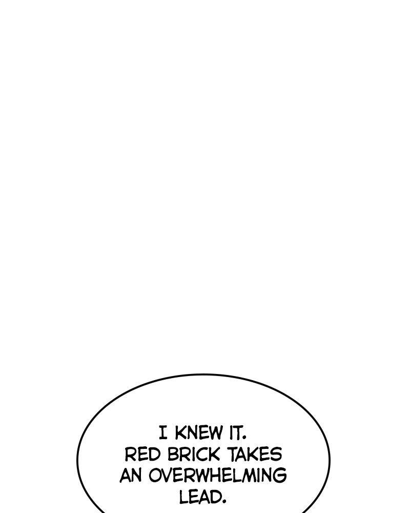 Hanlim Gym Chap 99 - Next Chap 100