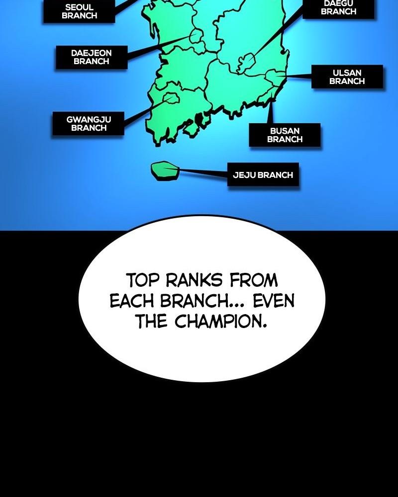 Hanlim Gym Chap 104 - Next Chap 105